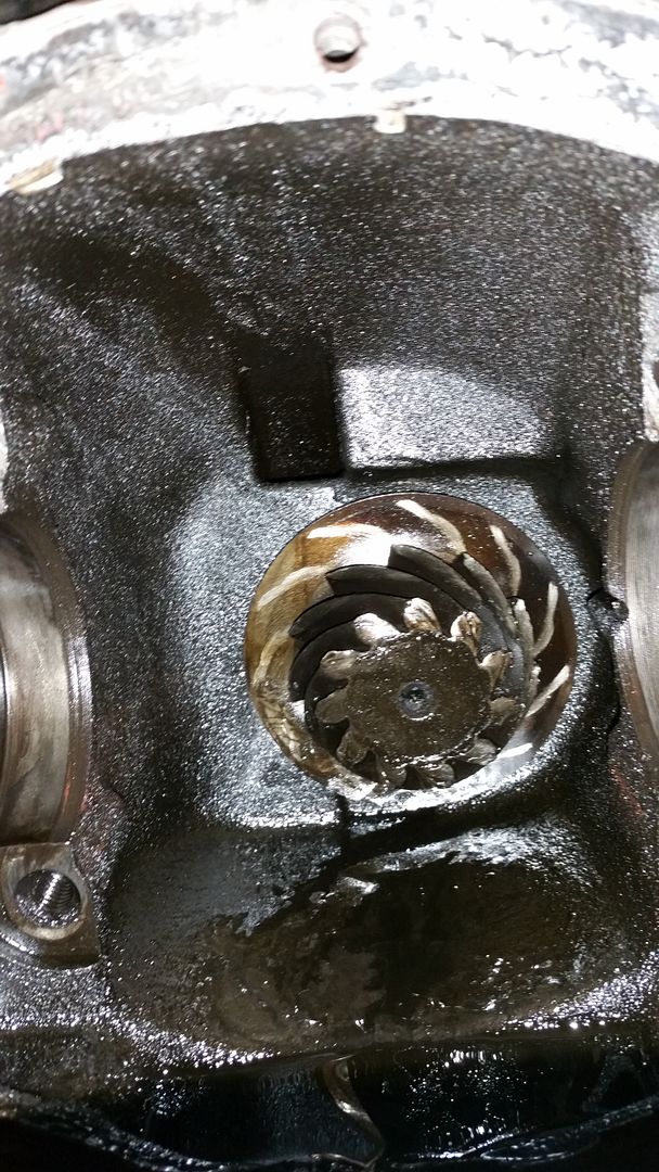Stuck pinion in front differential. Jeep Enthusiast Forums